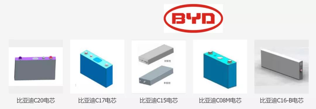 比亞迪動力電池到底會不會漲價？