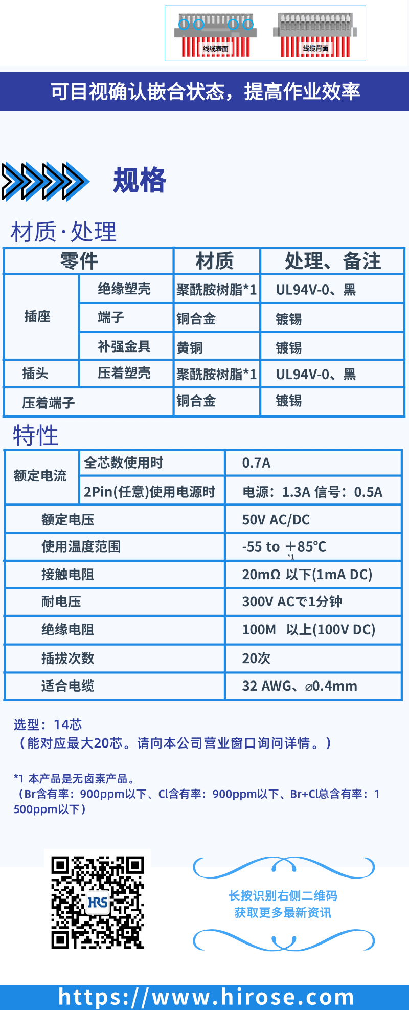 【產(chǎn)品推薦】Signal Bee 0.6mm間距，小型，牢固，板對線連接器-DF53系列