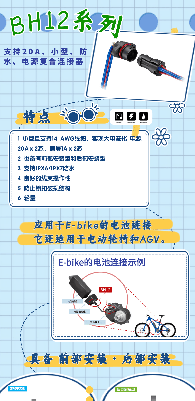 【產(chǎn)品推薦】支持20A、小型、防水、電源復(fù)合連接器-BH12系列