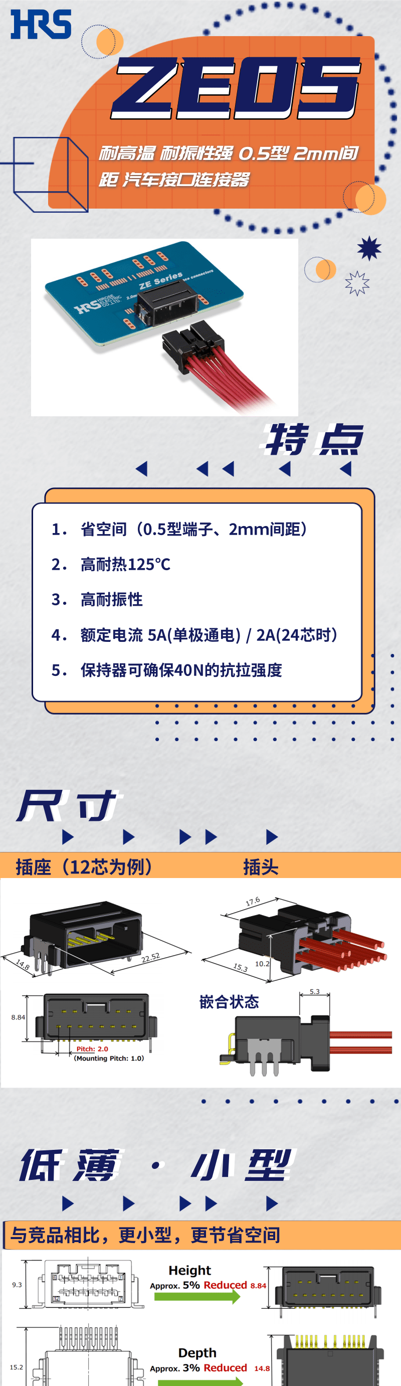 【產(chǎn)品推薦】耐高溫，耐振性強(qiáng)汽車(chē)接口連接器-ZE05系列