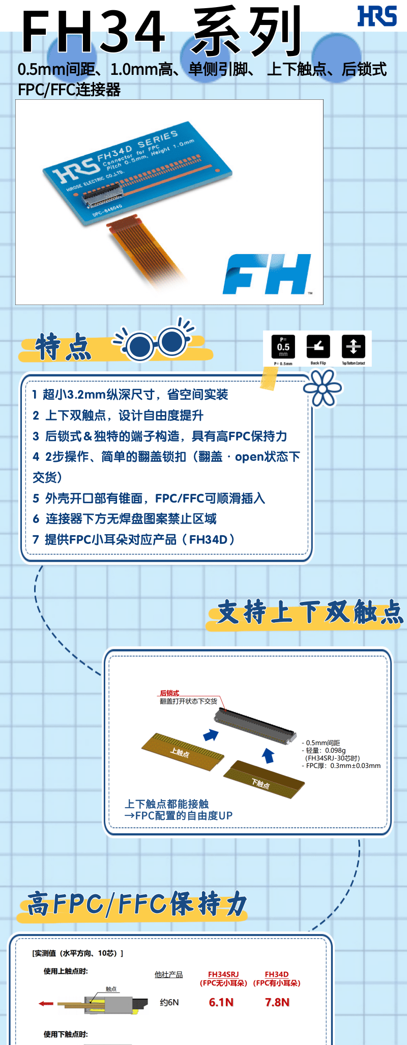 【產(chǎn)品推薦】單側(cè)引腳、上下觸點(diǎn)、后鎖式FPC/FFC連接器-FH34系列